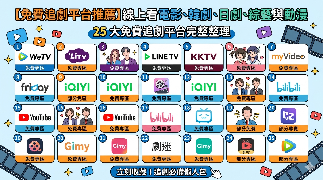 免費追劇平台推薦