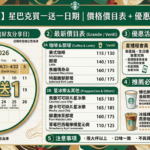 星巴克菜單