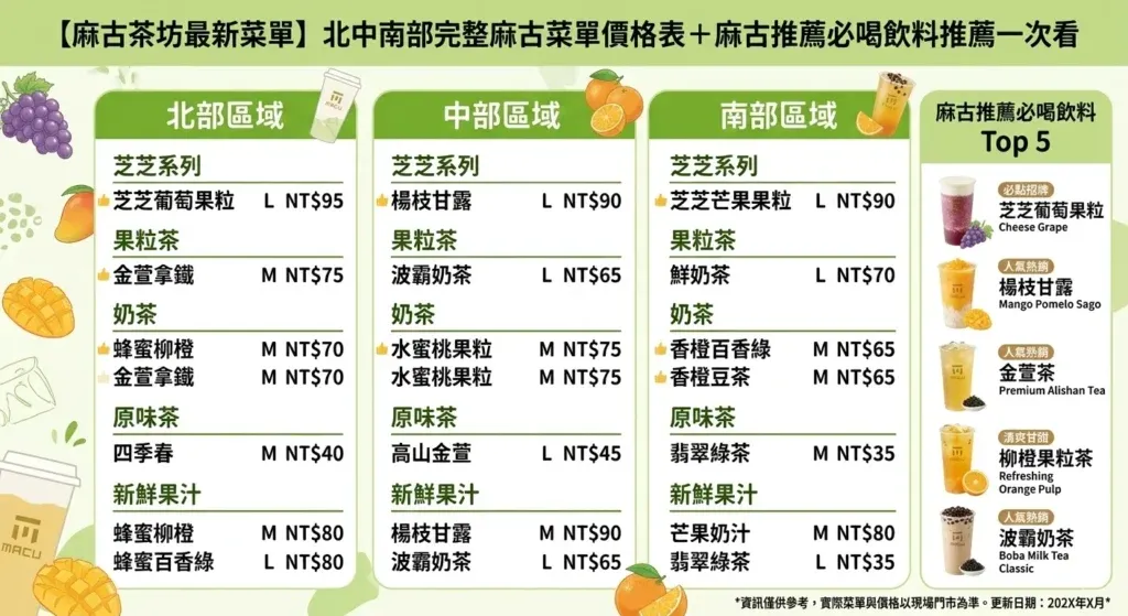 麻古茶坊菜單最新價格與飲品列表