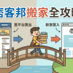 痞客邦搬家