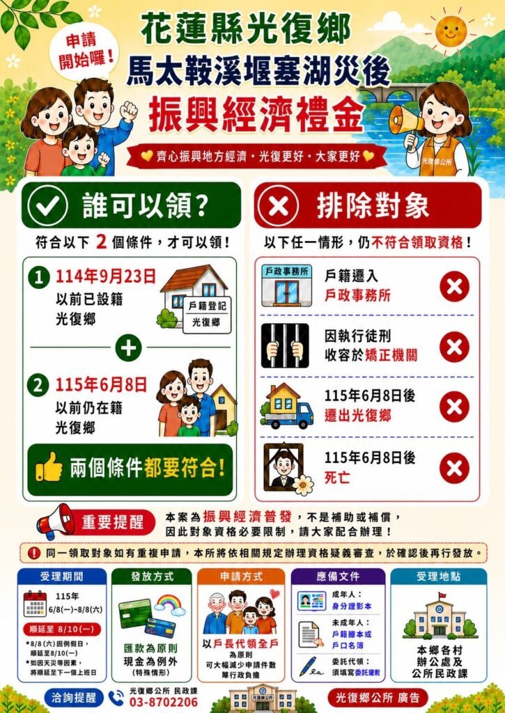 花蓮縣光復鄉：災後振興1萬元