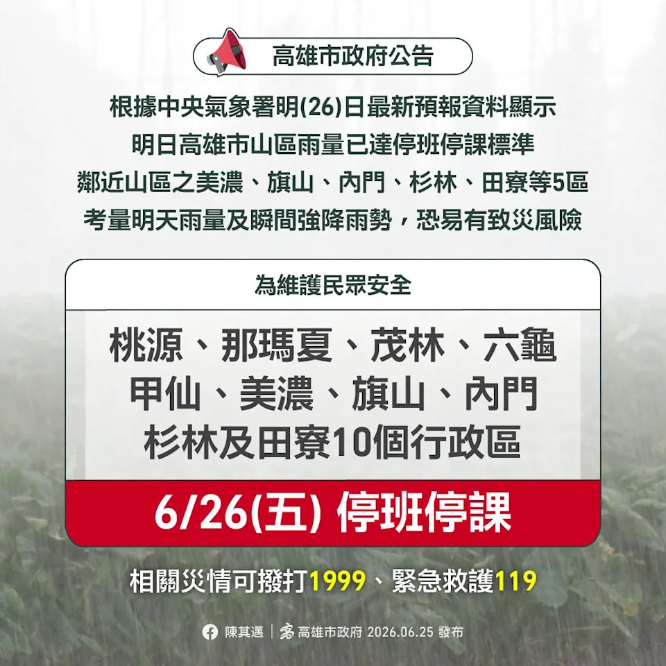 豪雨假2
