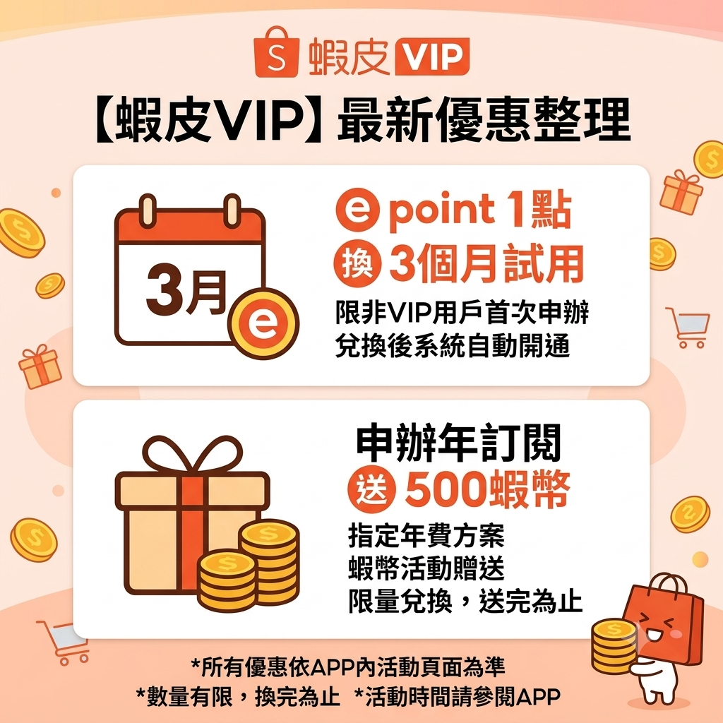 蝦皮VIP最新優惠