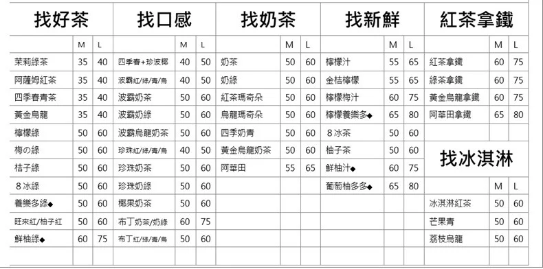 50嵐菜單價目表(北部)