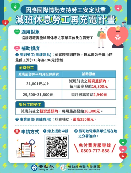 僱用安定措施