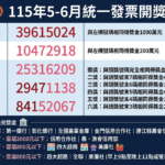 統一發票115年5-6月