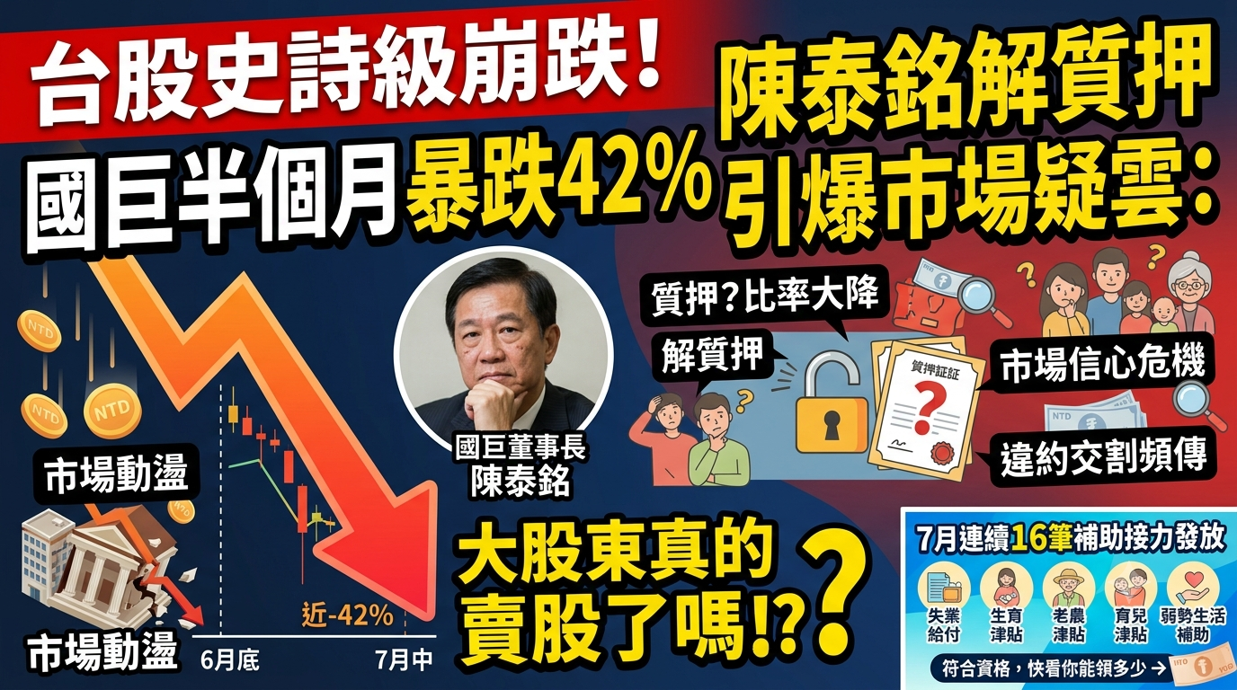 陳泰銘 解質押