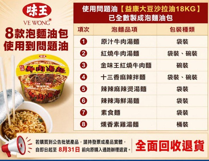 為王泡麵