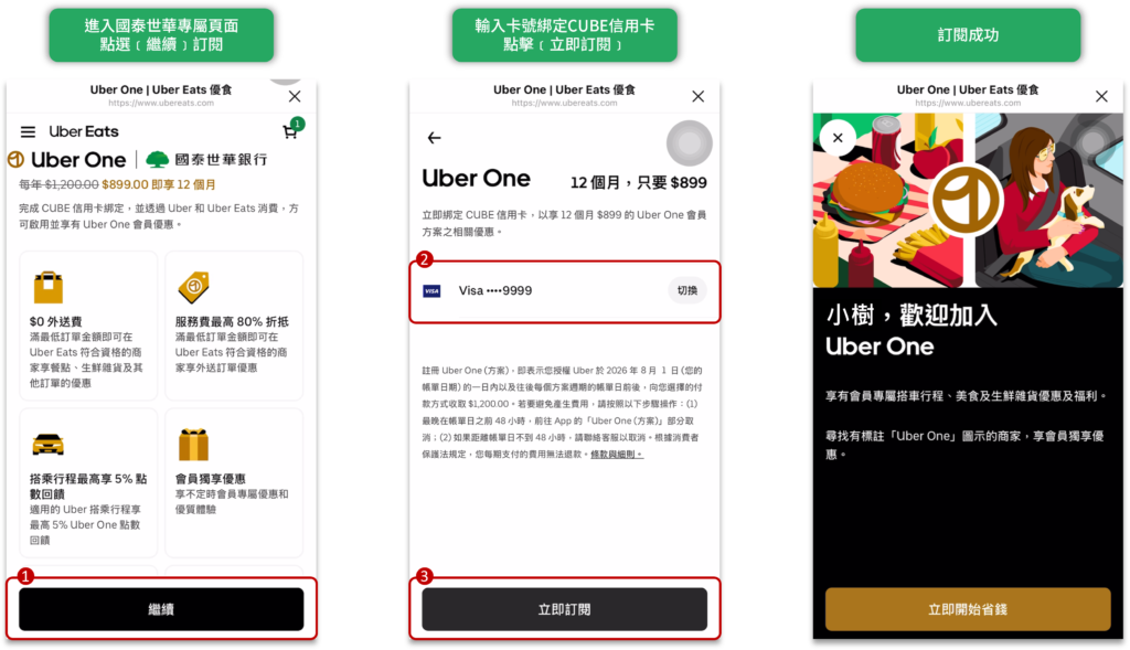 CUBE信用卡友享專屬 Uber One 會員