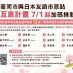 日本友誼市台南市民