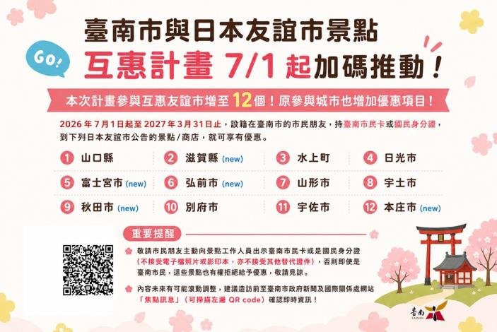 日本友誼市台南市民