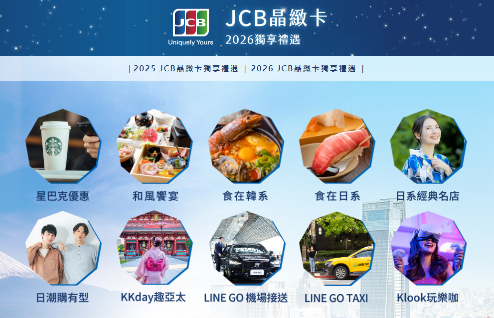 JCB登錄活動