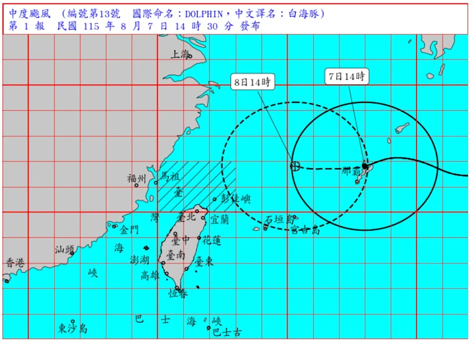 颱風白海豚typhoon dolphin (typhoon no.13)
