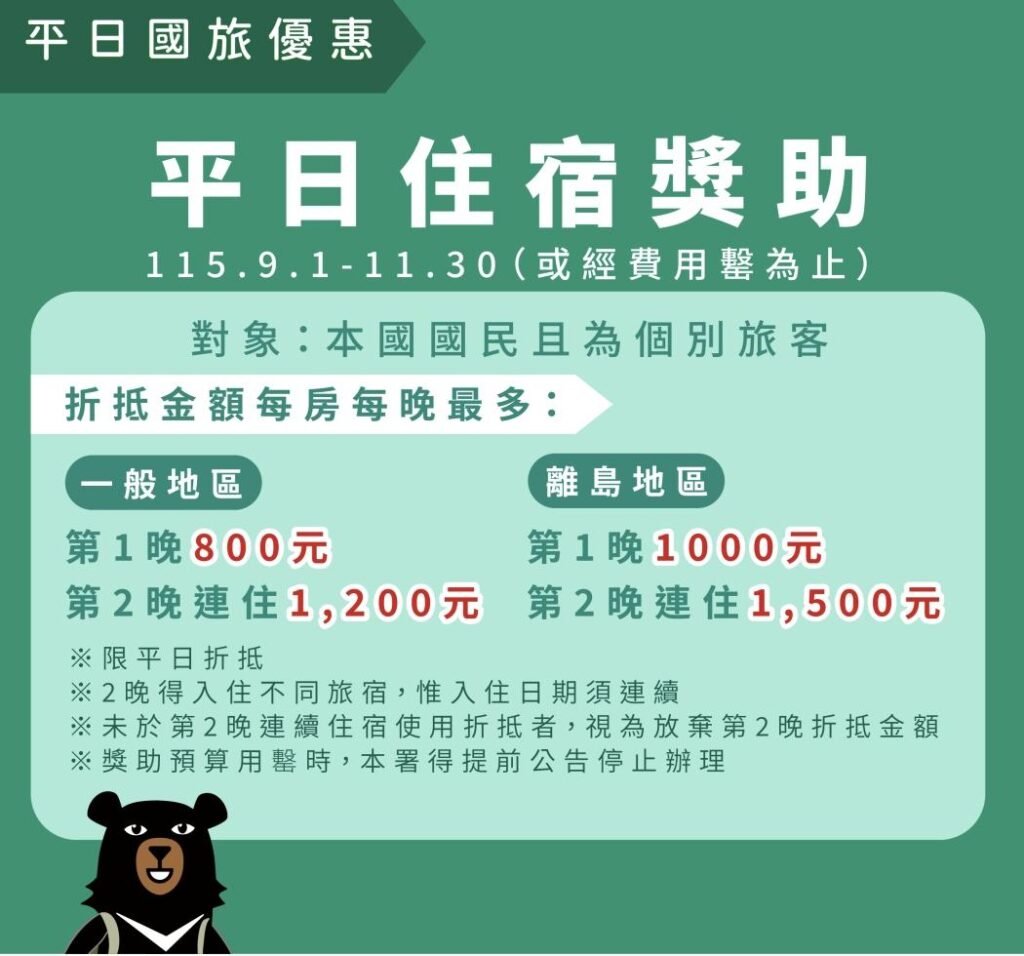 國旅補助2