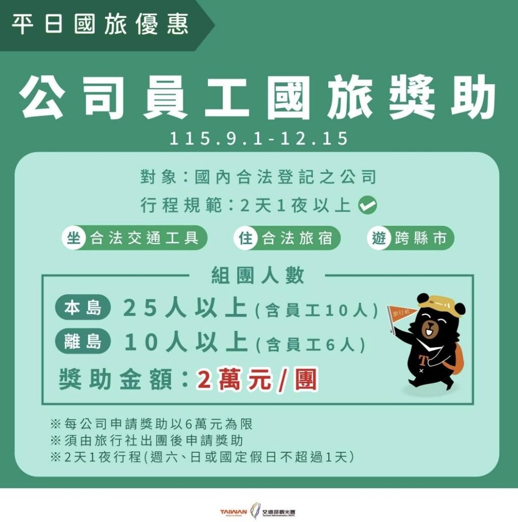 國旅補助1