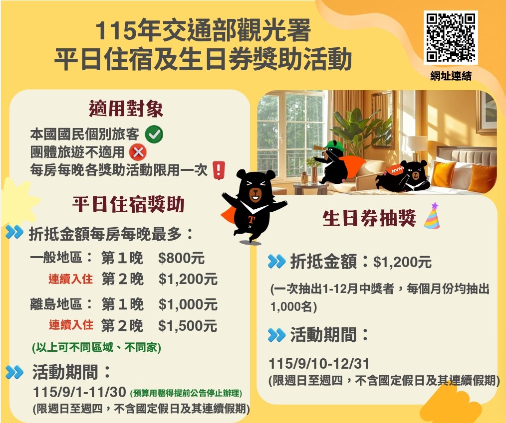 國旅補助3