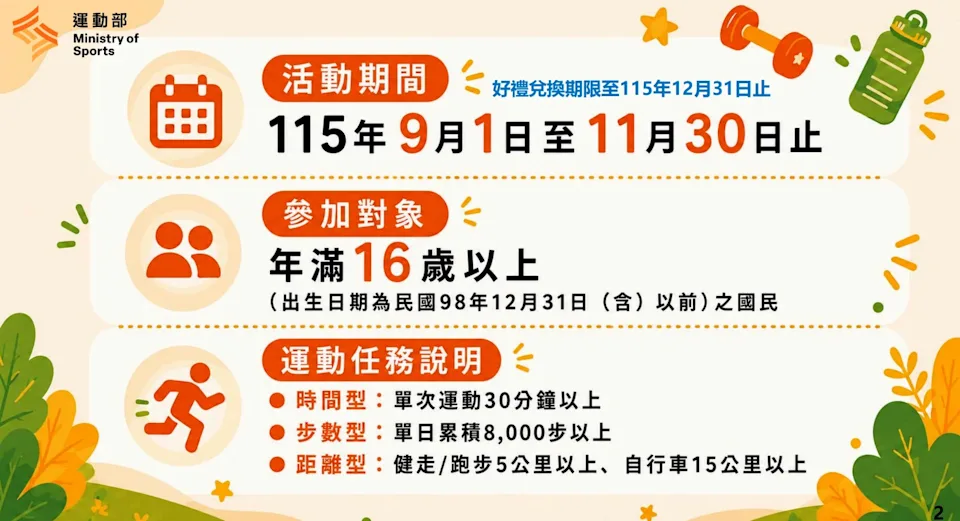 揮汗有禮2
