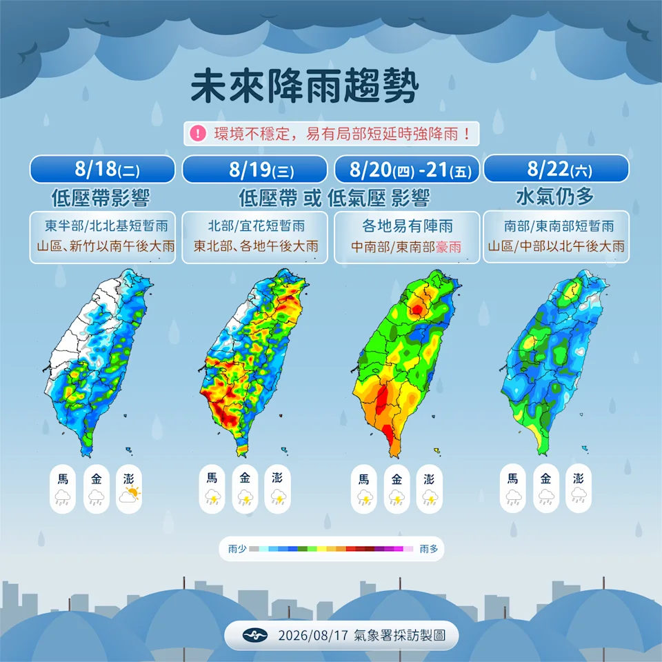 沙德爾颱風