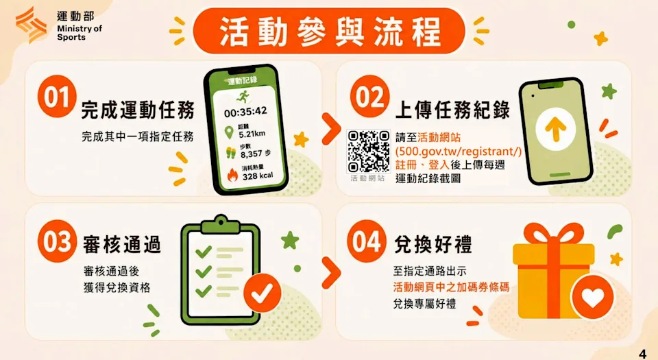 揮汗有禮3