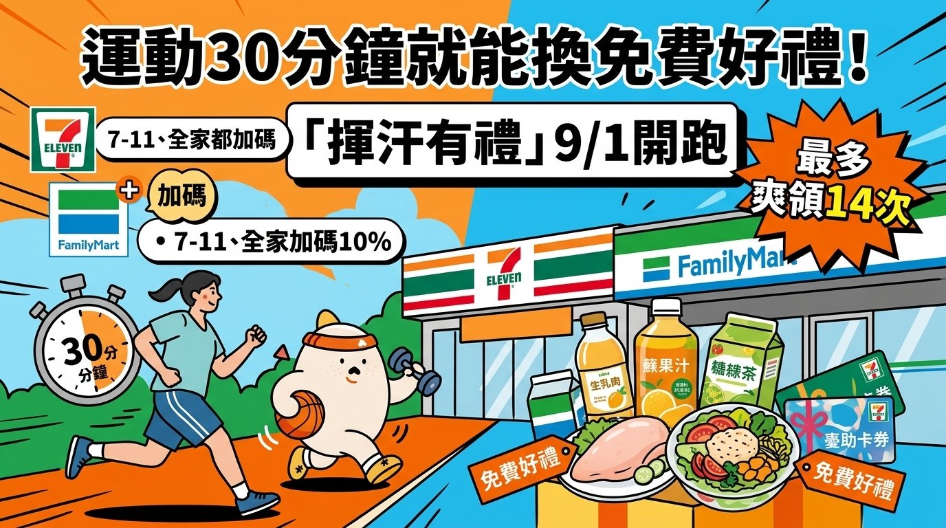 揮汗有禮