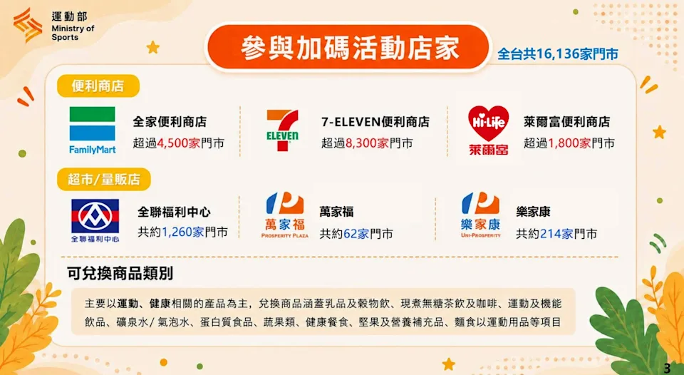 揮汗有禮4