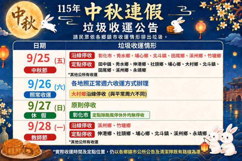 2026中秋節垃圾車時間1