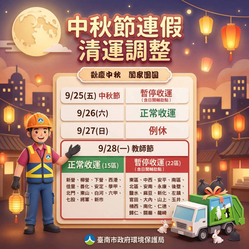 2026中秋節垃圾車時間2