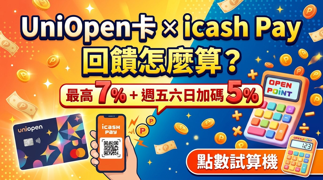 UniOpen卡×icash Pay回饋試算機