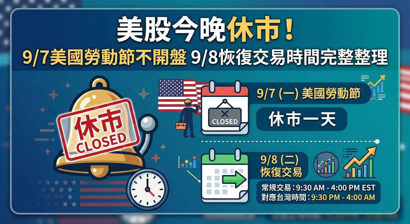 美股今晚休市！9/7美國勞動節不開盤 9/8恢復交易時間