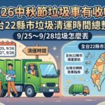 2026中秋節垃圾車有收嗎？全台22縣市垃圾清運時間總整理