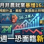 非農就業數據