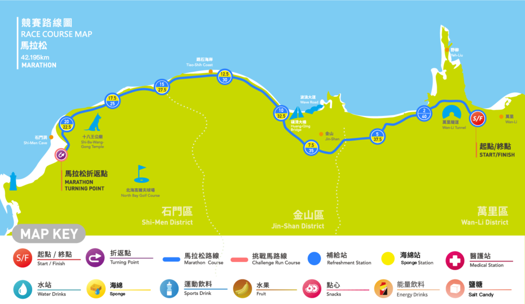 萬金石馬拉松競賽路線