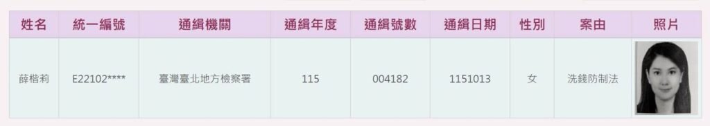 薛楷莉通緝照